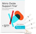 Berkeley Life Professional - Nitric Oxide Booster & Test Strips - 20 dagen capsules en 4 teststrips - Trial Pack