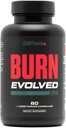 Sculpt Nation by V Shred Burn Thermogenic Fat Burner for Men & Women - Daytime Fat Burner Metabolisme Booster - Premium Capsimax Cayenne Pepper, Chromax, Patented Ingredients - 60 Natural Veggie Pillen