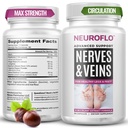 Supplément de Circulation des Jambes Mizzle - Supporte Nerves, Veines de 1470mg, 8 en 1 Capsule de Châtaigne, Diosmin, Hawthorn pour un soulagement maximal dans les orteils, les pieds, les chevilles, les veaux, les jambes - Neuroflo