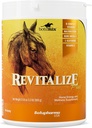 Revitaliseren Plus