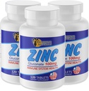Sunshine Naturals Zink Gluconate Mineral Supplement 