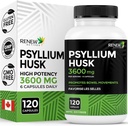 Renew Actives Psyllium Husk 1200MG per 2 capsules 