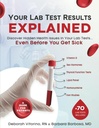 Uw Lab test resultaten EXPLAINED: Ontdek verborgen gezondheidsproblemen in uw lab testen... zelfs voordat je ziek wordt.