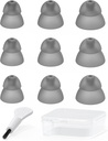 Gehoorhulp Domes - Dubbele laag gesloten type Power Dome voor Resound SureFit RIC en Open BTE Hoorversterker Oortips Accessoires met Carry Case (Trial Pack 9pcs)